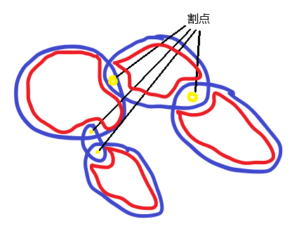 图片崩了，请联系hjm0703