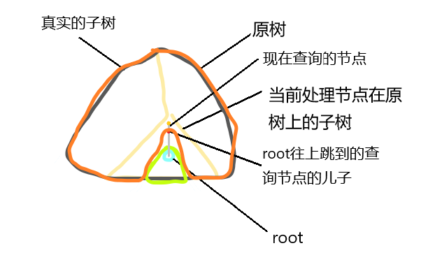 图片崩了